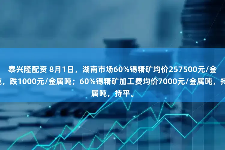 泰兴隆配资 8月1日，湖南市场60%锡精矿均价257500元/金属吨，跌1000元/金属吨；60%锡精矿加工费均价7000元/金属吨，持平。