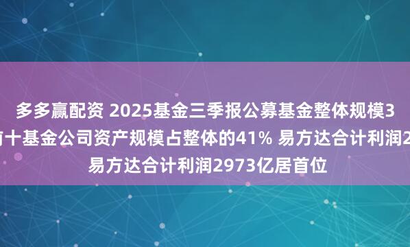 多多赢配资 2025基金三季报公募基金整体规模36.45万亿！前十基金公司资产规模占整体的41% 易方达合计利润2973亿居首位